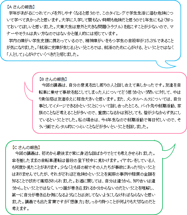 【Aさんの報告】学年があがるにつれてハメを外しやすくなると思うので、このタイミングで学生生活に潜む危険について学べて良かったと思います。大学に入学して間もない時期も危険だと思うので１年生にもよく知っておいてほしいと思いました。大東大生は意外と大きな問題（トラブル）を起こすことが少ないので、マナーやモラルは良い方なのではないかと個人的には感じています。学内の障がい学生支援に携わっているので、精神障がいをもつ学生の自殺率が１５.３％であることが気になりました。「就活に支障が生じる」というところでは、就活のために心がける、ということではなく「人として」心がけていくべきだと感じました。【Bさんの報告】　今回の講義は、自分の意見を出し周りの人と話し合えて楽しかったです。友達を自転車に乗せて事故を起こしてしまった人についてどう思うかという問いに対して、やはり責任感は友達ゆえに相当大きいと思います。また、メンタルヘルスについては、自分事としてイメージできるかということについて話し合ったところ、バイト先や就職活動、家族のことなど考えることが多いので、重度になるかは別としても、皆が少なからず気にしているということでした。私の場合は、今４年生なので就職活動で毎日忙しいので、そういう面でメンタル的につらいことなどが多いということを話しました。【Cさんの報告】今回の講義は、初めから最後まで常に身近な話ばかりでとても考えさせられました。傘を差したままの自転車運転は普段の登下校中に見かけます。イヤホンをしている人も何度か見たことがあります。少なくとも目の前でその人たちが事故にあったりということはありませんでしたが、それがどれほど危険かということを実際の事例や賠償の金額を知ることで改めて痛感されられました。お酒に関しては、自分は違うから、知り合いは違うから。ということではなく、いつ誰が巻き込まれるか分からないのだということを理解し、第一に自分が巻き込む側になるようなことは決してないようにしなければならないと思いました。講義でも出た言葉ですが「想像力」をしっかり持つことが何よりも大切なのだと考えます。