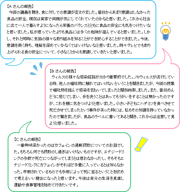 【Aさんの報告】今回の講義を聴き、食に対しての意識が変わりました。普段からあまり意識はしなかった食品の安全、現在は実家で両親が気にしてくれていたのかなと思いました。これから社会に出て一人で暮らすようになったら栄養のバランスとともに食品の安全にも気をつけたいなと思いました。私が思っていたよりも食品には多くの危険が潜んでいると思いました。しかし、それと同時に生協の様々な取り組みを知ることができ安心することができました。今後、意識を高く持ち、理解を深めていかなくてはいけないなと思いました。時々テレビでも取り上げられる食の安全について、小さなことからも意識していきたいと思いました。【Bさんの報告】ウィルスの様々な感染経路が分かり衝撃的でした。ノロウィルスが流行している時、他人の嘔吐物に触れてはいけないということを聞きましたが、今回の授業で嘔吐物を踏んで感染をまねいてしまったと聞き納得しました。また、普段めんどうに感じてしまい、手を洗うことはあってもうがいをすることは無かったのですが、これを機に気をつけようと思いました。小さい子どもにハチミツを食べさせて死亡させてしまったという事件があった時には、私もその知識を持っていなかったので驚きましたが、食品のラベルに書いてあると聞き、これからは注意して見ようと思いました。【Cさんの報告】一番興味深かったのはカフェインの過剰摂取についてのお話でした。もちろん何でも摂取のし過ぎはいけないものですが、エナジードリンクの多飲で死亡につながってしまうとは思わなかったし、そもそもエナジードリンクにカフェインがそれほど多量に入っているとは知らなかった。市販されているものでも多用によって死に至るということを改めて考えるいい機会になったと思います。今後は自分の生活を見直し運動や食事管理を始めて行きたいです。