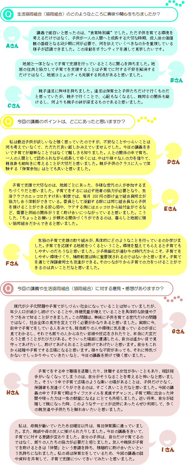 Q生活協同組合（協同組合）のどのようなところに興味や関心をもちましたか？Aさん講義で面白いと思ったのは、“食育特別編”でした。ただ子供を育てる環境を考えるだけではなく、子供が一人の人間へと成長する大切な時期、成人後の価値観の基礎となる幼少期に何が必要で、何を伝えていくべきなのかを重視している様子が認識できました。この活動をボランティアを通して見学したいです。Bさん地域と一体となって子育て支援を行っているところに関心を持ちました。地域の住民と協力して子育てを支援することは子育てに対する不安を解消するだけではなく、地域コミュニティも発展する利点があると思いました。Cさん親子遠足に興味を持ちました。遠足は保育士と子供たちだけで行くものだと思っていたが、親子で行くことで、心配もなくなるし、親同士の関係も築けるし、何よりも親子の絆が深まるものであると思いました。Q今回の講義のポイントは、どこにあったと思いますか？Dさん私は最近子供が欲しいなと強く思っていたのですが、不安なことやつらいことは何も考えていなくて、ただただ良い面しかみえていませんでした。今日の講義をきいて子育てが簡単なことではなくて難しさも知りました。人との関係の中で育ち、一人の人間として認められながら成長してゆくには、やはり様々な人の力を借りて、親自身も前向きに考えることが大切だと思いました。親が子供のクラスに入って体験する「保育参加」はとても良いと思いました。Eさん子育て支援で大切なのは、地域ごとにあった、多様な世代の人が参加するまちづくりだと思いました。子育てをするには必ず他者の協力が必要となり、生活クラブのエッコロたすけあい制度では、毎月100円の掛け金で組合員同士が協力し合う体制ができている。委員として活動する際には同じ組合員なら子供を預けることができる安心感や、ケアする側にはエッコロから給付金がでるなど、需要と供給の関係がうまく助け合いにつながっていると思いました。こうした、「ちょっとお願い」が頼める関係づくりができるのは、暮らしと地域に強い協同組合だからできると思いました。Fさん生協の子育て支援の取り組みが、具体的にどのようなことを行っているのか学びました。子育てを応援する地域をつくるということ。環境を整えてもらえると子育てもしやすいのだろうなと思いました。少子高齢化が進む今の時代だからこそ、子育てをしやすい環境づくり、補助制度は特に重要視されるのではないかと思います。子育てを通じて保護者同士も友達ができる。そのつながりから子育ての力をつけることができるのは良いことだなと思いました。Q今回の講義や生活協同組合（協同組合）に対する意見・感想がありますか？Gさん現代が少子化問題や子育てがしづらい社会になっていることは知っていましたが、年少人口が減少し続けていることや、待機児童が増えていることを具体的な数値やグラフをみて知ることができました。この問題は、単純に子供を育てる世代だけの問題ではなく、社会全体の見方を変えて行く必要がかなりあると思いました。実際に今、街中で子育てをしている人をみても、相当周りの人や環境に気を遣っているのが目に見てわかるし、それでも周りの人から冷たい目線や反応をされたりと、本当に大変だろうと思うことがたびたびある。そういった場面に遭遇したら、自分は温かい目で見守ってあげたいし、助けてあげられることは助けてあげたいと思います。自分もこれから結婚や子育てする立場になると思います。様々な不安があっても、それに怖気づかないでしっかりやっていきたいなと、今日の講義を受けて強く思いました。Hさん子育てをする中で職場を退職したり、休職する女性が多いこともあり、相談相手がいなくなってしまうのは、自分がそうなることを考えると怖いなと思いました。そういう中で子育て広場のような集いの場があることは、子供だけでなく、保護者も友達づくりができるのは、すごく良いことだなと思いました。今回の講義の中で『子育て期はライフスタイルを見直すチャンス。子育て期に出会った仲間や培った力は一生の財産になる』にとても共感しました。近い将来、自分が結婚して親になった時、このようなサービスが近所にあったらぜひ利用して、多くの親友達や子供たちと触れ合いたいと思いました。Iさん私は、母親が働いていたため日曜日以外は、毎日保育園に通っていました。また、親戚や母の友人に預けられたりしました。今日の講義をきいて、子育てに対する意識が変わりました。自分の子供は、自分だけで育てるのではなく、周りの人たちの協力が必要だと感じました。友人や親族が子育てを助けるときは「仲間」という意識を持ち、積極的に助け合いたいという気持ちになれました。私の母は保育士をしているため、今回の講義の話や資料を共有して、子育て支援についてきいてみたいと思いました。