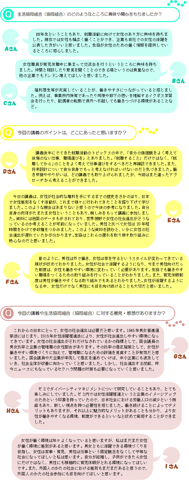Q生活協同組合（協同組合）のどのようなところに興味や関心をもちましたか？Aさん四年生ということもあり、就職活動に向けて女性のあり方に興味を持ちました。現在では女性も幅広く働くことができ、企業も自社での女性の活躍を公表した方がいいと思いました。生協が女性のための働く情報を提供しているところに感心しました。Bさん女性職員が育児休職中に集まって交流会を行うというところに興味を持ちました。仲間と相談したり意見を聞くことのできる場というのは貴重なので、他の企業でもドンドン増えてほしいと思いました。Cさん福利厚生等が充実していることが、働きやすさにつながっていると感じました。例えば、事業所内保育であったり同僚や部下の想いを理解するイクボス学習会を行ったり、配偶者の転勤で県外へ引越しても働きつづける環境があることなど。Q今回の講義のポイントは、どこにあったと思いますか？Dさん講義後半にでてきた就職活動のトピックスの中で、「自分の価値観をよく考えて後悔のない仕事、職場選びを」とありました。「就職すること」だけではなく、「就職してから」のことをよく考えて仕事選びをするべきだと再確認できました。また、将来設計について自分自身でもっと考えなければいけないのだと気づきました。働き甲斐ややりがいは、どの講義でも取り上げられましたが、今回はまた違ったアプローチから考えることができました。Eさん今日の講義は、女性が社会的な権利を手にするまでの歴史をさかのぼり、日本で女性差別をなくす活動が、これまで様々に行われてきたことを掘り下げて学びました。このような機会はあまりないと思うので今後の参考になりました。自分自身の肉体がたまたま女性ということもあり、親しみをもって講義に参加しました。資料には他国のデータも示されており、世界視野で女性の社会進出がどうなっているのか考えることが可能になっていました。男性と比べて女性は20年程時間をかけて参政権をつかみました。このような資料を読むと、いかに女性の社会進出が遅れていたかが分かります。生協はこれらの遅れを取り戻す取り組みに熱心なのだと思いました。Fさん昔のように、男性は外で働き、女性は家を守るというスタイルが変わってきている現状が改めてわかりました。女性が社会で活躍するようになり、今まで男性向けだった制度は、女性も働きやすい環境に変わっていく必要があります。生協でも働きやすい職場をつくるための取り組みを行っていることがわかりました。また、育児休暇制度は男性が働きやすくなる取り組みでもあるとわかりました。女性が活躍するようになる中、女性だけでなく男性にも目を向け続けることも大切だと思いました。Q今回の講義や生活協同組合（協同組合）に対する意見・感想がありますか？Gさんこれからの日本にとって、女性の社会進出は必要だと思います。1945年男女普通選挙法にはじまり、2015年女性活躍推進法により、女性が社会進出しやすい環境になってきています。女性の社会進出がどれだけなされているかの指標として、国会議員の男女比率と企業の管理職の女性割合があります。その比率の是正施策として、女性が働きやすい環境づくりに加えて、管理職になるための評価を見直すことが有効だと思いました。国会議員や大企業が率先して是正を進めていけば、中小企業にも波及していき、社会全体が改善に向かっていくと思いました。しかし、社会進出する反面、昨今ニュースにもなっているセクハラ問題の対策も必要になっていくと思いました。Hさんゼミでダイバーシティマネジメントについて研究していることもあり、とても楽しみにしていました。ゼミ内では女性活躍推進というと企業のイメージアップのためという印象を持っていたので、日本社会における労働人口の減少という側面もあり、新しい視点を持つ必要性を感じました。働き続けることによってデメリットもありますが、それ以上に魅力的なメリットがあることも分かり、より女性が働きやすくなる環境、制度ができるといいなと改めて実感することができました。Iさん女性が働く環境は年々よくなっていると思いますが、私はまだまだ女性が働く環境に差別があると思います。男女ともに活躍できる環境づくりを目指し、女性は家事・育児、男性は仕事という固定観念をなくして平等な社会になってほしいと私は思います。自分が結婚し、子供ができたら女性にだけではなく、男性にも積極的に育児休暇がとれる環境になってほしいです。また、外国人のかたの社会における差別もまだまだあると思うので、外国人のかたの社会参加にも目を向けてほしいと思います。