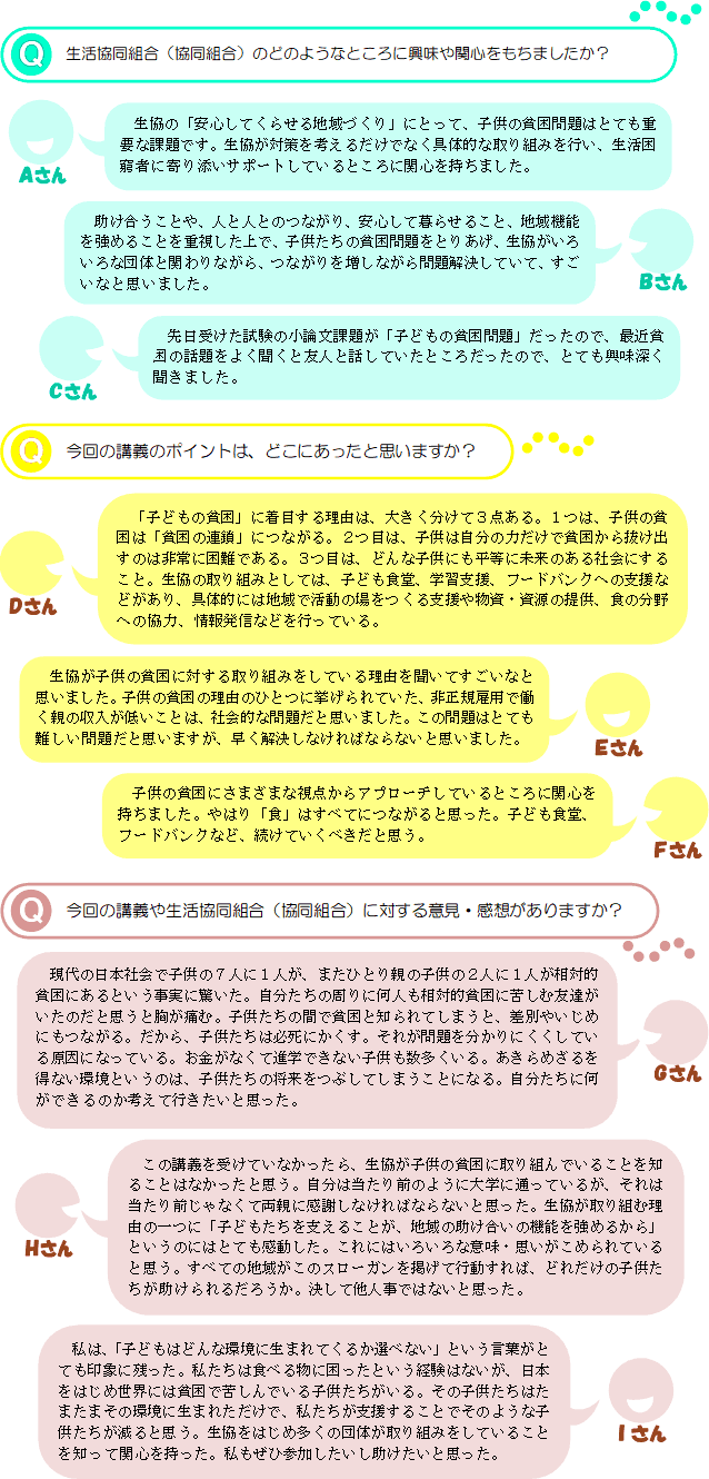 Q生活協同組合（協同組合）のどのようなところに興味や関心をもちましたか？Aさん生協の「安心してくらせる地域づくり」にとって、子供の貧困問題はとても重要な課題です。生協が対策を考えるだけでなく具体的な取り組みを行い、生活困窮者に寄り添いサポートしているところに関心を持ちました。Bさん助け合うことや、人と人とのつながり、安心して暮らせること、地域機能を強めることを重視した上で、子供たちの貧困問題をとりあげ、生協がいろいろな団体と関わりながら、つながりを増しながら問題解決していて、すごいなと思いました。Cさん先日受けた試験の小論文課題が「子どもの貧困問題」だったので、最近貧困の話題をよく聞くと友人と話していたところだったので、とても興味深く聞きました。Q今回の講義のポイントは、どこにあったと思いますか？Dさん「子どもの貧困」に着目する理由は、大きく分けて３点ある。１つは、子供の貧困は「貧困の連鎖」につながる。２つ目は、子供は自分の力だけで貧困から抜け出すのは非常に困難である。３つ目は、どんな子供にも平等に未来のある社会にすること。生協の取り組みとしては、子ども食堂、学習支援、フードバンクへの支援などがあり、具体的には地域で活動の場をつくる支援や物資・資源の提供、食の分野への協力、情報発信などを行っている。Eさん生協が子供の貧困に対する取り組みをしている理由を聞いてすごいなと思いました。子供の貧困の理由のひとつに挙げられていた、非正規雇用で働く親の収入が低いことは、社会的な問題だと思いました。この問題はとても難しい問題だと思いますが、早く解決しなければならないと思いました。Fさん子供の貧困にさまざまな視点からアプローチしているところに関心を持ちました。やはり「食」はすべてにつながると思った。子ども食堂、フードバンクなど、続けていくべきだと思う。Q今回の講義や生活協同組合（協同組合）に対する意見・感想がありますか？Gさん現代の日本社会で子供の７人に１人が、またひとり親の子供の２人に１人が相対的貧困にあるという事実に驚いた。自分たちの周りに何人も相対的貧困に苦しむ友達がいたのだと思うと胸が痛む。子供たちの間で貧困と知られてしまうと、差別やいじめにもつながる。だから、子供たちは必死にかくす。それが問題を分かりにくくしている原因になっている。お金がなくて進学できない子供も数多くいる。あきらめざるを得ない環境というのは、子供たちの将来をつぶしてしまうことになる。自分たちに何ができるのか考えて行きたいと思った。Hさんこの講義を受けていなかったら、生協が子供の貧困に取り組んでいることを知ることはなかったと思う。自分は当たり前のように大学に通っているが、それは当たり前じゃなくて両親に感謝しなければならないと思った。生協が取り組む理由の一つに「子どもたちを支えることが、地域の助け合いの機能を強めるから」というのにはとても感動した。これにはいろいろな意味・思いがこめられていると思う。すべての地域がこのスローガンを掲げて行動すれば、どれだけの子供たちが助けられるだろうか。決して他人事ではないと思った。Iさん私は、「子どもはどんな環境に生まれてくるか選べない」という言葉がとても印象に残った。私たちは食べる物に困ったという経験はないが、日本をはじめ世界には貧困で苦しんでいる子供たちがいる。その子供たちはたまたまその環境に生まれただけで、私たちが支援することでそのような子供たちが減ると思う。生協をはじめ多くの団体が取り組みをしていることを知って関心を持った。私もぜひ参加したいし助けたいと思った。