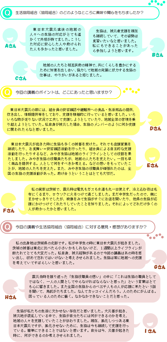 Q生活協同組合（協同組合）のどのようなところに興味や関心をもちましたか？Aさん東日本大震災直後の地域の人々への生協の対応がとても温かくて共感が持てました。こうした対応に安心した人や助けられた人も多かったと思いました。Bさん生協は、被災者支援を現在も継続していて、その姿勢は見習いたいなと思いました。私にもできることがあったら参加しようと思います。Cさん地域の人たちと相互扶助の精神で、共にくらしを豊かにするために知恵を出し合い、協力して地域の発展に尽力する生協の仕事は、やりがいがあると感じました。Q今回の講義のポイントは、どこにあったと思いますか？Dさん東日本大震災の際には、組合員の安否確認や避難所への食品・生活用品の提供、炊き出し、情報提供等をしており、支援を積極的に行っていると思いました。いろいろな物が足りない状況で工夫して支援しようとしていたり、地域全体の苦境を乗り越えようとしていた。私自身が被災した場合、生協のメンバーのように何か支援に関われたらなと思いました。Eさん東日本大震災が起きた時に生協も多くの被害を受けた。それでも店頭営業を継続したり、お見舞い＝安否確認活動を行ったり、組合員による自主的な支援活動を行ったりするなど、みやぎ生協は地域のライフラインとしての役割を果たしました。みやぎ生協の役職員たちが、地域の人たちを支えたい。一刻も早く商品を提供する。人として何をすべきか考える。などの想いをもっていたことが、地域の人たちを支えた。また、みやぎ生協の役職員が頑張れたのは、全国の生協の支援活動があった。助け合うということはとても大切だ。Fさん私の実家は茨城で、震災時は電気もガスも水道も丸一日使えず、冷え込む夜は毛布にくるまり、ロウソクに火をつけて過ごしました。まだ中学生だったので、親にまかせっきりでしたが、映像をみて生協がすぐにお店を開いたり、他県の生協が応援にかけつけてくれたりしていたことを知りました。それによってどれだけ多くの人が助かったかと思いました。Q今回の講義や生活協同組合（協同組合）に対する意見・感想がありますか？Gさん私の出身地は茨城県の北部です。私が中学生の時に東日本大震災が起きました。茨城の被害は東北に比べたら小さいかもしれないけど、１週間以上ライフラインが断たれてとても大変だった。私自身、被災経験があるので今回の講義はあの時を思い出し、改めて忘れてはいけないと考えさせられました。生協は常に地域への支援を考えていてすばらしいと思いました。Hさん震災当時を振り返った「生協役職員の想い」の中に「これは生協の職員としてではなく、一人の人間としてやらなければならないと思った」という言葉はとても心に響きました。また全国の生協からのべ三千人もの人が応援に来たという話を聞いて、鳥肌がたちました。なんてカッコイイんだろう。人のためにがんばる。困っている人のために働く。なかなかできないことだと思った。Iさん生協が私たちの生活に欠かせない存在だと思いました。大災害が起き、被災地が混乱している中で、生協が自分たちには何ができるのかを考え、地域の人々を支援していたことが伝わりました。現在、風化しつつある東日本大震災ですが、風化させないために、生協は今も継続して支援を行っている。簡単にできることではないと思います。自分は今、災害が起きた時に、何ができるのか考えさせられました。