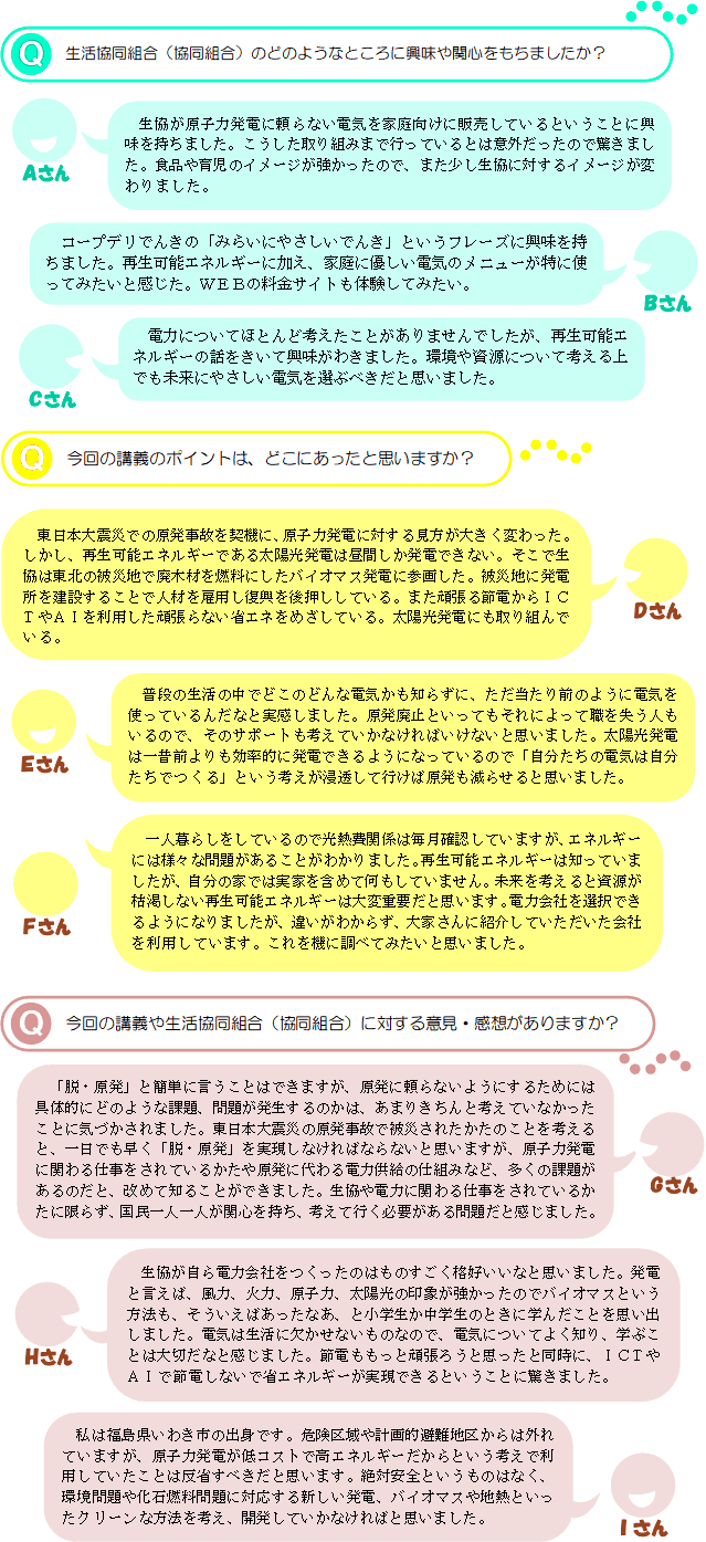 Q生活協同組合（協同組合）のどのようなところに興味や関心をもちましたか？Aさん生協が原子力発電に頼らない電気を家庭向けに販売しているということに興味を持ちました。こうした取り組みまで行っているとは意外だったので驚きました。食品や育児のイメージが強かったので、また少し生協に対するイメージが変わりました。Bさんコープデリでんきの「みらいにやさしいでんき」というフレーズに興味を持ちました。再生可能エネルギーに加え、家庭に優しい電気のメニューが特に使ってみたいと感じた。WEBの料金サイトも体験してみたい。Cさん電力についてほとんど考えたことがありませんでしたが、再生可能エネルギーの話をきいて興味がわきました。環境や資源について考える上でも未来にやさしい電気を選ぶべきだと思いました。Q今回の講義のポイントは、どこにあったと思いますか？Dさん東日本大震災での原発事故を契機に、原子力発電に対する見方が大きく変わった。しかし、再生可能エネルギーである太陽光発電は昼間しか発電できない。そこで生協は東北の被災地で廃木材を燃料にしたバイオマス発電に参画した。被災地に発電所を建設することで人材を雇用し復興を後押ししている。また頑張る節電からＩＣＴやＡＩを利用した頑張らない省エネをめざしている。太陽光発電にも取り組んでいる。Eさん普段の生活の中でどこのどんな電気かも知らずに、ただ当たり前のように電気を使っているんだなと実感しました。原発廃止といってもそれによって職を失う人もいるので、そのサポートも考えていかなければいけないと思いました。太陽光発電は一昔前よりも効率的に発電できるようになっているので「自分たちの電気は自分たちでつくる」という考えが浸透して行けば原発も減らせると思いました。Fさん一人暮らしをしているので光熱費関係は毎月確認していますが、エネルギーには様々な問題があることがわかりました。再生可能エネルギーは知っていましたが、自分の家では実家を含めて何もしていません。未来を考えると資源が枯渇しない再生可能エネルギーは大変重要だと思います。電力会社を選択できるようになりましたが、違いがわからず、大家さんに紹介していただいた会社を利用しています。これを機に調べてみたいと思いました。Q今回の講義や生活協同組合（協同組合）に対する意見・感想がありますか？Gさん「脱・原発」と簡単に言うことはできますが、原発に頼らないようにするためには具体的にどのような課題、問題が発生するのかは、あまりきちんと考えていなかったことに気づかされました。東日本大震災の原発事故で被災されたかたのことを考えると、一日でも早く「脱・原発」を実現しなければならないと思いますが、原子力発電に関わる仕事をされているかたや原発に代わる電力供給の仕組みなど、多くの課題があるのだと、改めて知ることができました。生協や電力に関わる仕事をされているかたに限らず、国民一人一人が関心を持ち、考えて行く必要がある問題だと感じました。Hさん生協が自ら電力会社をつくったのはものすごく格好いいなと思いました。発電と言えば、風力、火力、原子力、太陽光の印象が強かったのでバイオマスという方法も、そういえばあったなあ、と小学生か中学生のときに学んだことを思い出しました。電気は生活に欠かせないものなので、電気についてよく知り、学ぶことは大切だなと感じました。節電ももっと頑張ろうと思ったと同時に、ICTやAIで節電しないで省エネルギーが実現できるということに驚きました。Iさん私は福島県いわき市の出身です。危険区域や計画的避難地区からは外れていますが、原子力発電が低コストで高エネルギーだからという考えで利用していたことは反省すべきだと思います。絶対安全というものはなく、環境問題や化石燃料問題に対応する新しい発電、バイオマスや地熱といったクリーンな方法を考え、開発していかなければと思いました。