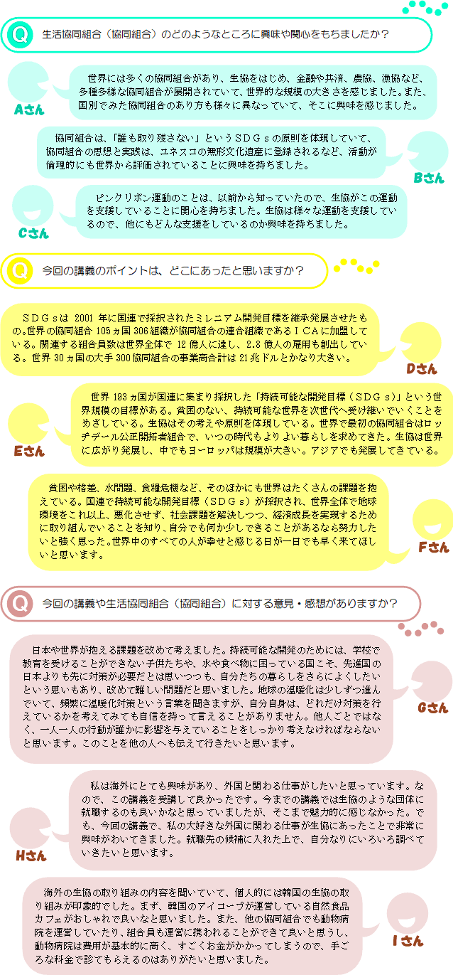 Q生活協同組合(協同組合)のどのようなところに興味や関心をもちましたか?Aさん世界には多くの協同組合があり、生協をはじめ、金融や共済、農協、漁協など、多種多様な協同組合が展開されていて、世界的な規模の大きさを感じました。また、国別でみた協同組合のあり方も様々に異なっていて、そこに興味を感じました。Bさん協同組合は、「誰も取り残さない」というSDGsの原則を体現していて、協同組合の思想と実践は、ユネスコの無形文化遺産に登録されるなど、活動が倫理的にも世界から評価されていることに興味を持ちました。Cさん協同組合は、「誰も取り残さない」というSDGsの原則を体現していて、協同組合の思想と実践は、ユネスコの無形文化遺産に登録されるなど、活動が倫理的にも世界から評価されていることに興味を持ちました。Q今回の講義のポイントは、どこにあったと思いますか?DさんSDGsは2001年に国連で採択されたミレニアム開発目標を継承発展させたもの。世界の協同組合105ヵ国306組織が協同組合の連合組織であるICAに加盟している。関連する組合員数は世界全体で12億人に達し、2.8億人の雇用も創出している。世界30ヵ国の大手300協同組合の事業高合計は21兆ドルとかなり大きい。Eさん世界193ヵ国が国連に集まり採択した「持続可能な開発目標(SDGs)」という世界規模の目標がある。貧困のない、持続可能な世界を次世代へ受け継いでいくことをめざしている。生協はその考えや原則を体現している。世界で最初の協同組合はロッチデール公正開拓者組合で、いつの時代もよりよい暮らしを求めてきた。生協は世界に広がり発展し、中でもヨーロッパは規模が大きい。アジアでも発展してきている。Fさん貧困や格差、水問題、食糧危機など、そのほかにも世界はたくさんの課題を抱えている。国連で持続可能な開発目標(SDGs)が採択され、世界全体で地球環境をこれ以上、悪化させず、社会課題を解決しつつ、経済成長を実現するために取り組んでいることを知り、自分でも何か少しできることがあるなら努力したいと強く思った。世界中のすべての人が幸せと感じる日が一日でも早く来てほしいと思います。Q今回の講義や生活協同組合(協同組合)に対する意見・感想がありますか?Gさん日本や世界が抱える課題を改めて考えました。持続可能な開発のためには、学校で教育を受けることができない子供たちや、水や食べ物に困っている国こそ、先進国の日本よりも先に対策が必要だとは思いつつも、自分たちの暮らしをさらによくしたいという思いもあり、改めて難しい問題だと思いました。地球の温暖化は少しずつ進んでいて、頻繁に温暖化対策という言葉を聞きますが、自分自身は、どれだけ対策を行えているかを考えてみても自信を持って言えることがありません。他人ごとではなく、一人一人の行動が誰かに影響を与えていることをしっかり考えなければならないと思います。このことを他の人へも伝えて行きたいと思います。Hさん私は海外にとても興味があり、外国と関わる仕事がしたいと思っています。なので、この講義を受講して良かったです。今までの講義では生協のような団体に就職するのも良いかなと思っていましたが、そこまで魅力的に感じなかった。でも、今回の講義で、私の大好きな外国に関わる仕事が生協にあったことで非常に興味がわいてきました。就職先の候補に入れた上で、自分なりにいろいろ調べていきたいと思います。Iさん海外の生協の取り組みの内容を聞いていて、個人的には韓国の生協の取り組みが印象的でした。まず、韓国のアイコープが運営している自然食品カフェがおしゃれで良いなと思いました。また、他の協同組合でも動物病院を運営していたり、組合員も運営に携われることができて良いと思うし、動物病院は費用が基本的に高く、すごくお金がかかってしまうので、手ごろな料金で診てもらえるのはありがたいと思いました。
