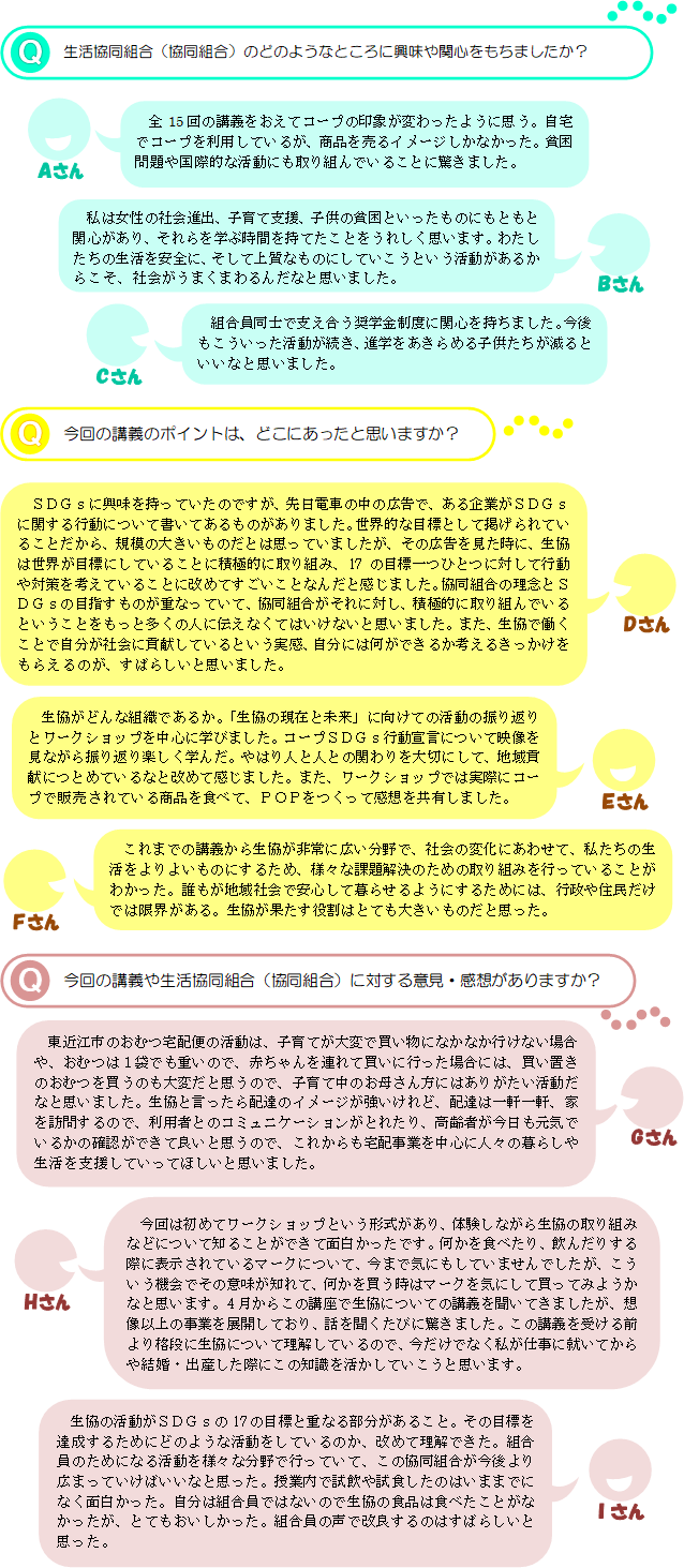 Q生活協同組合(協同組合)のどのようなところに興味や関心をもちましたか?Aさん全15回の講義をおえてコープの印象が変わったように思う。自宅でコープを利用しているが、商品を売るイメージしかなかった。貧困問題や国際的な活動にも取り組んでいることに驚きました。Bさん私は女性の社会進出、子育て支援、子供の貧困といったものにもともと関心があり、それらを学ぶ時間を持てたことをうれしく思います。わたしたちの生活を安全に、そして上質なものにしていこうという活動があるからこそ、社会がうまくまわるんだなと思いました。Cさん組合員同士で支え合う奨学金制度に関心を持ちました。今後もこういった活動が続き、進学をあきらめる子供たちが減るといいなと思いました。Q今回の講義のポイントは、どこにあったと思いますか?DさんSDGsに興味を持っていたのですが、先日電車の中の広告で、ある企業がSDGsに関する行動について書いてあるものがありました。世界的な目標として掲げられていることだから、規模の大きいものだとは思っていましたが、その広告を見た時に、生協は世界が目標にしていることに積極的に取り組み、17の目標一つひとつに対して行動や対策を考えていることに改めてすごいことなんだと感じました。協同組合の理念とSDGsの目指すものが重なっていて、協同組合がそれに対し、積極的に取り組んでいるということをもっと多くの人に伝えなくてはいけないと思いました。また、生協で働くことで自分が社会に貢献しているという実感、自分には何ができるか考えるきっかけをもらえるのが、すばらしいと思いました。Eさん生協がどんな組織であるか。「生協の現在と未来」に向けての活動の振り返りとワークショップを中心に学びました。コープSDGs行動宣言について映像を見ながら振り返り楽しく学んだ。やはり人と人との関わりを大切にして、地域貢献につとめているなと改めて感じました。また、ワークショップでは実際にコープで販売されている商品を食べて、POPをつくって感想を共有しました。Fさんこれまでの講義から生協が非常に広い分野で、社会の変化にあわせて、私たちの生活をよりよいものにするため、様々な課題解決のための取り組みを行っていることがわかった。誰もが地域社会で安心して暮らせるようにするためには、行政や住民だけでは限界がある。生協が果たす役割はとても大きいものだと思った。Q今回の講義や生活協同組合(協同組合)に対する意見・感想がありますか?Gさん東近江市のおむつ宅配便の活動は、子育てが大変で買い物になかなか行けない場合や、おむつは1袋でも重いので、赤ちゃんを連れて買いに行った場合には、買い置きのおむつを買うのも大変だと思うので、子育て中のお母さん方にはありがたい活動だなと思いました。生協と言ったら配達のイメージが強いけれど、配達は一軒一軒、家を訪問するので、利用者とのコミュニケーションがとれたり、高齢者が今日も元気でいるかの確認ができて良いと思うので、これからも宅配事業を中心に人々の暮らしや生活を支援していってほしいと思いました。Hさん今回は初めてワークショップという形式があり、体験しながら生協の取り組みなどについて知ることができて面白かったです。何かを食べたり、飲んだりする際に表示されているマークについて、今まで気にもしていませんでしたが、こういう機会でその意味が知れて、何かを買う時はマークを気にして買ってみようかなと思います。4月からこの講座で生協についての講義を聞いてきましたが、想像以上の事業を展開しており、話を聞くたびに驚きました。この講義を受ける前より格段に生協について理解しているので、今だけでなく私が仕事に就いてからや結婚・出産した際にこの知識を活かしていこうと思います。Iさん生協の活動がSDGsの17の目標と重なる部分があること。その目標を達成するためにどのような活動をしているのか、改めて理解できた。組合員のためになる活動を様々な分野で行っていて、この協同組合が今後より広まっていけばいいなと思った。授業内で試飲や試食したのはいままでになく面白かった。自分は組合員ではないので生協の食品は食べたことがなかったが、とてもおいしかった。組合員の声で改良するのはすばらしいと思った。